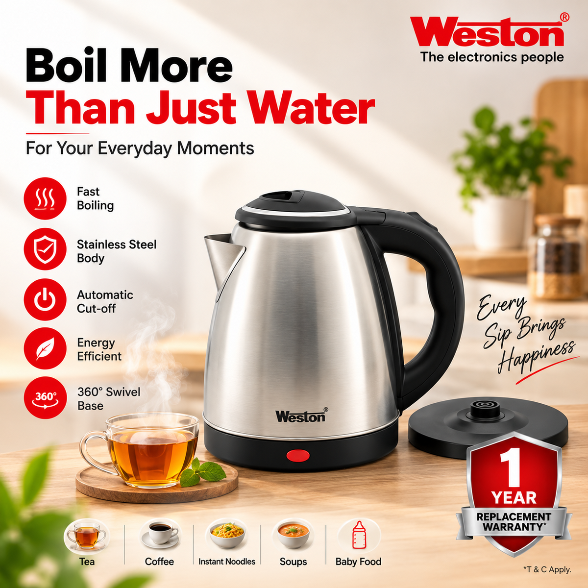 Weston Electric Kettle