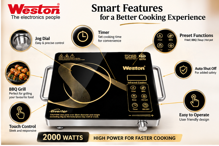 Weston Infrared Cooktop