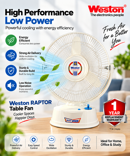 Weston Solar DC Fan – Raptor