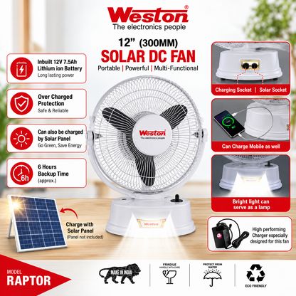 Weston Solar DC Fan – Raptor