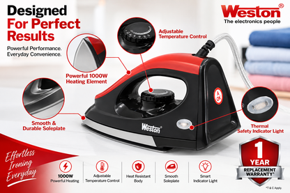 Weston Rapid Iron